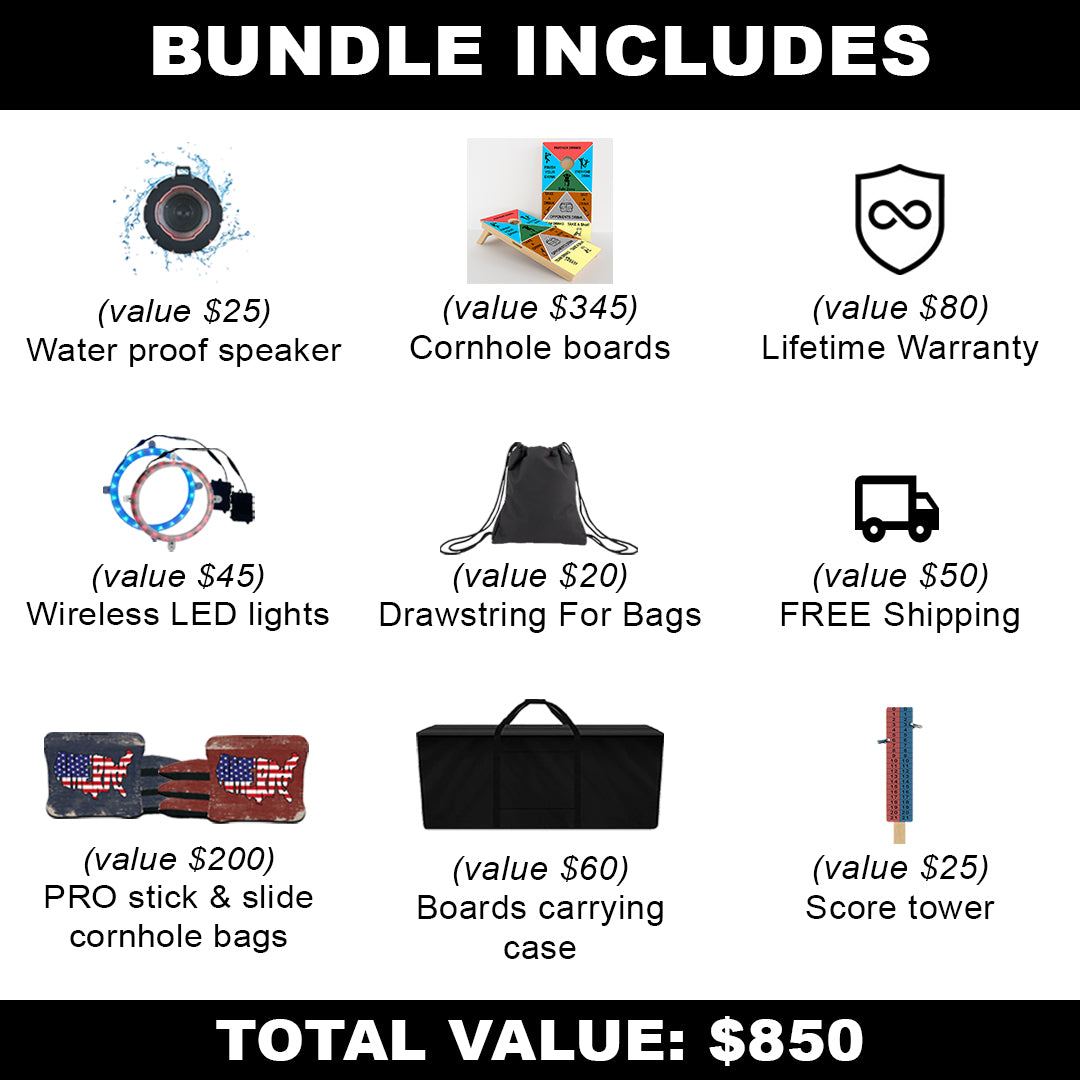 Mega bundle Drinking game