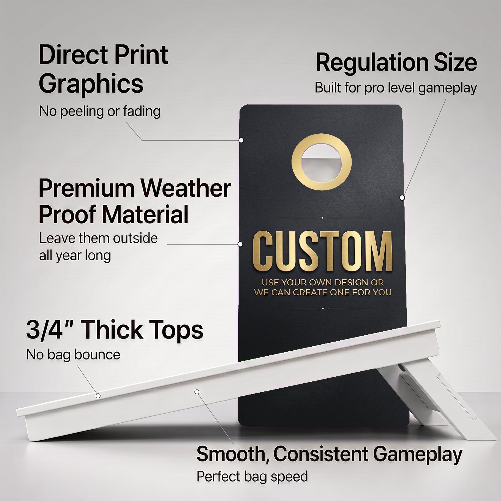 Customize Your Own Weather Proof Cornhole Boards
