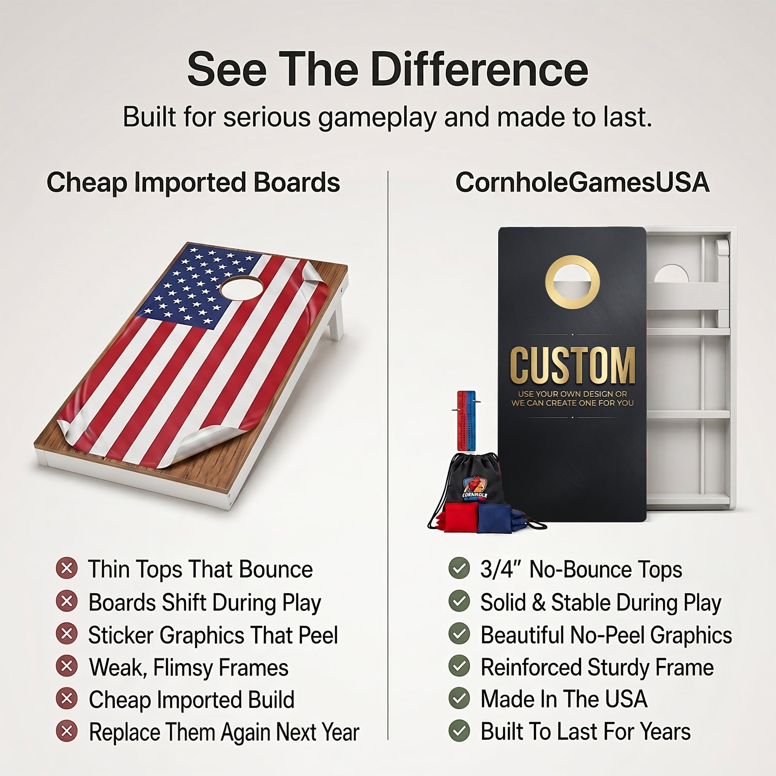 Customize Your Own Weather Proof Cornhole Boards