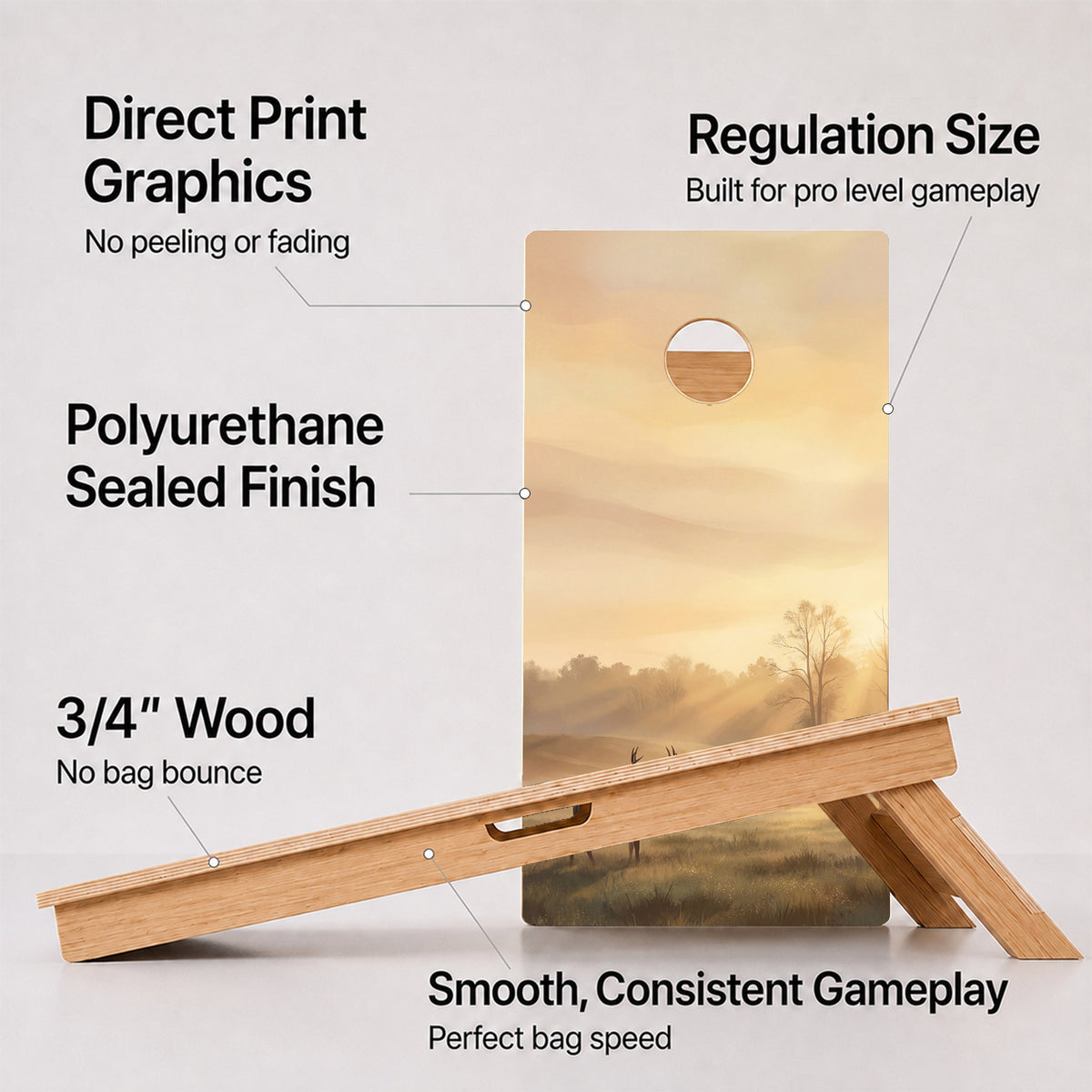 A cornhole board set with feature callouts on a light gray background.