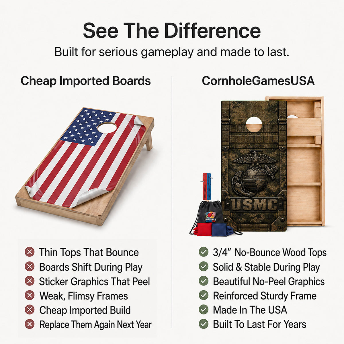 USMC Digital Camo Professional Cornhole Boards
