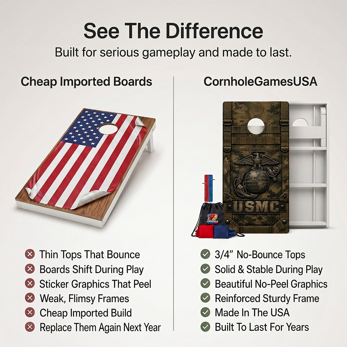 USMC Digital Camo Weather Proof Cornhole Boards