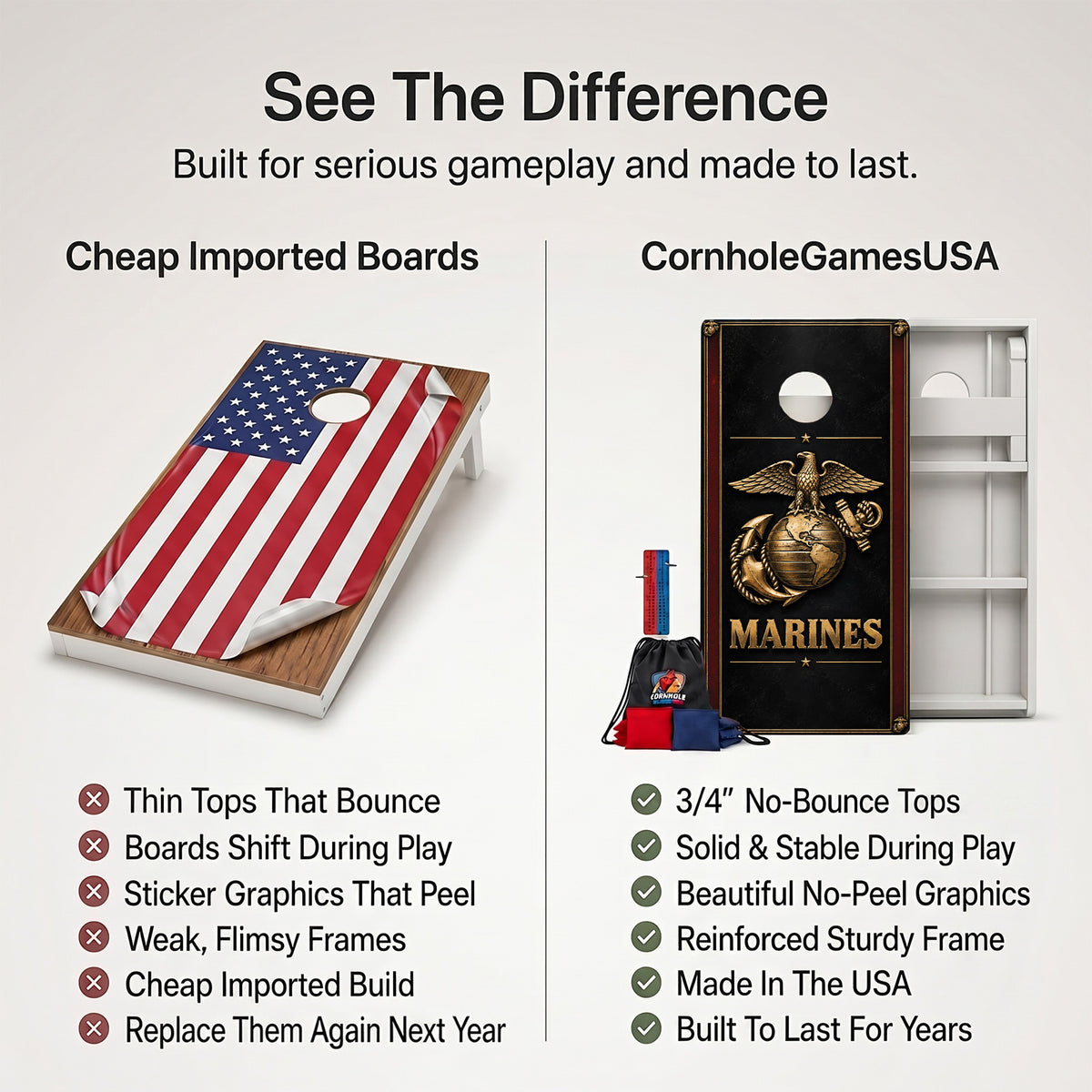 Marines Black and Gold Weather Proof Cornhole Boards