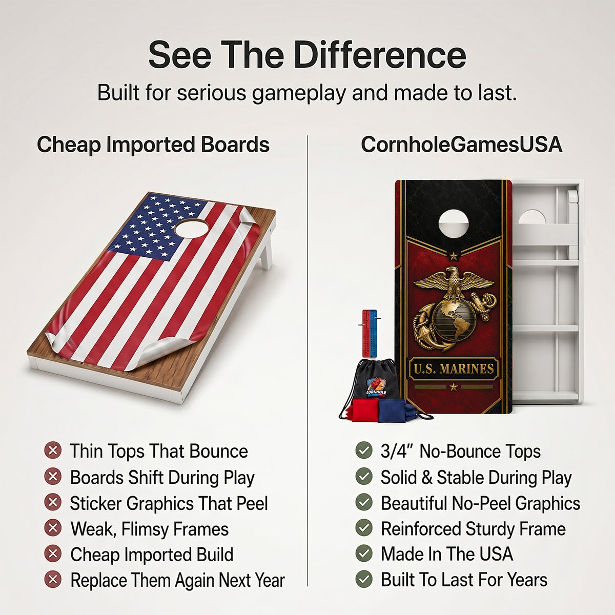 U.S. Marines Crimson Weather Proof Cornhole Boards