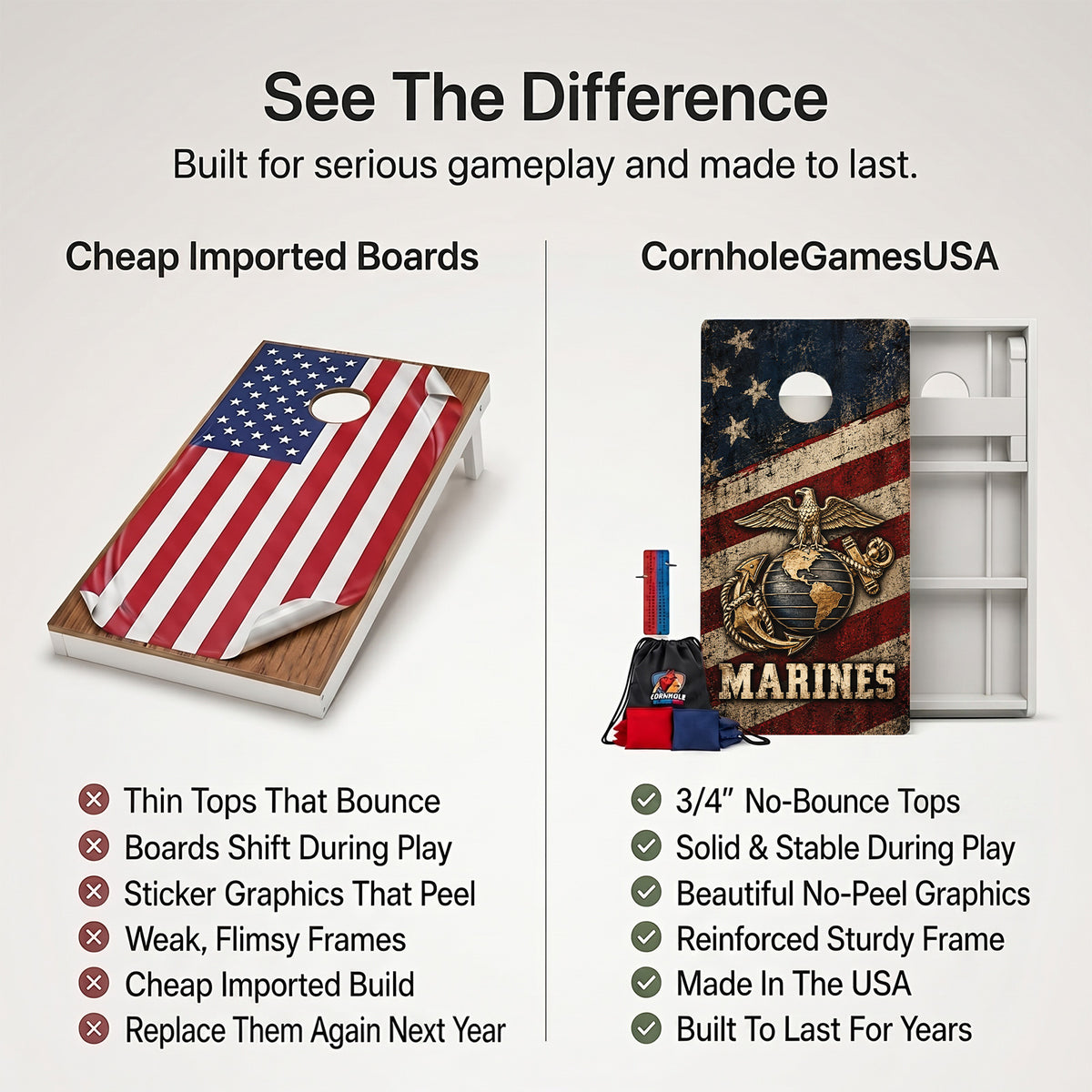 Marines American Flag Weather Proof Cornhole Boards