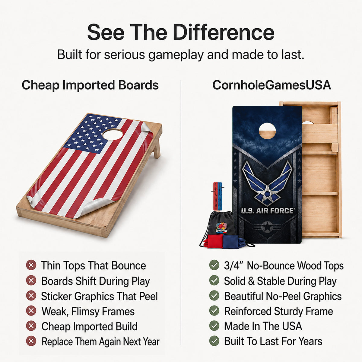 U.S. Air Force Wings Professional Cornhole Boards