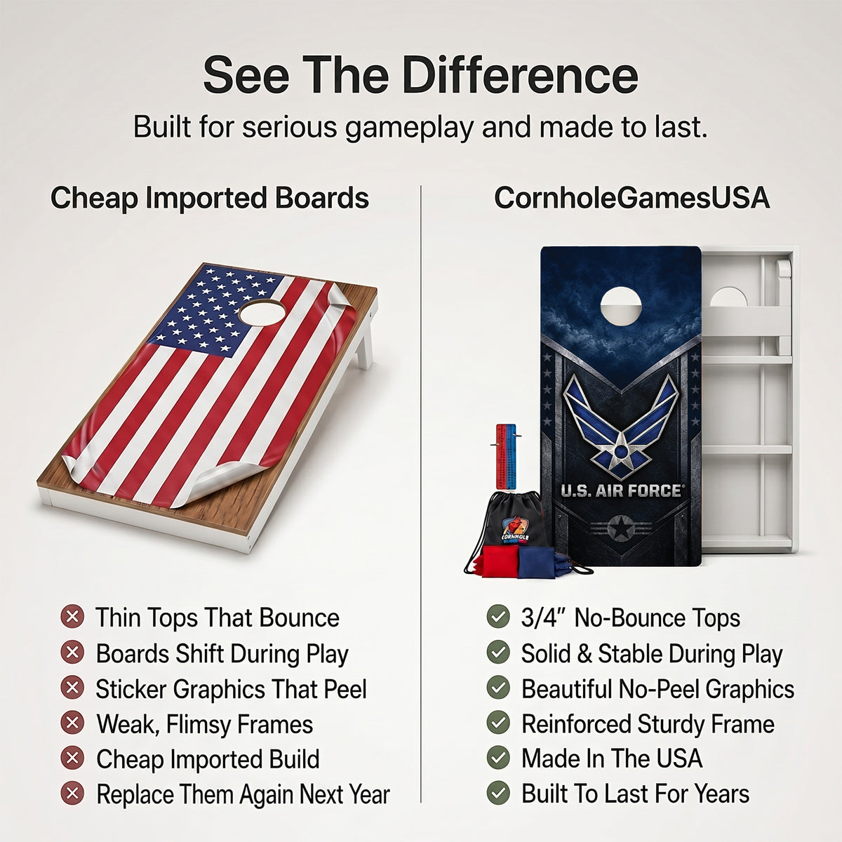 U.S. Air Force Wings Weather Proof Cornhole Boards