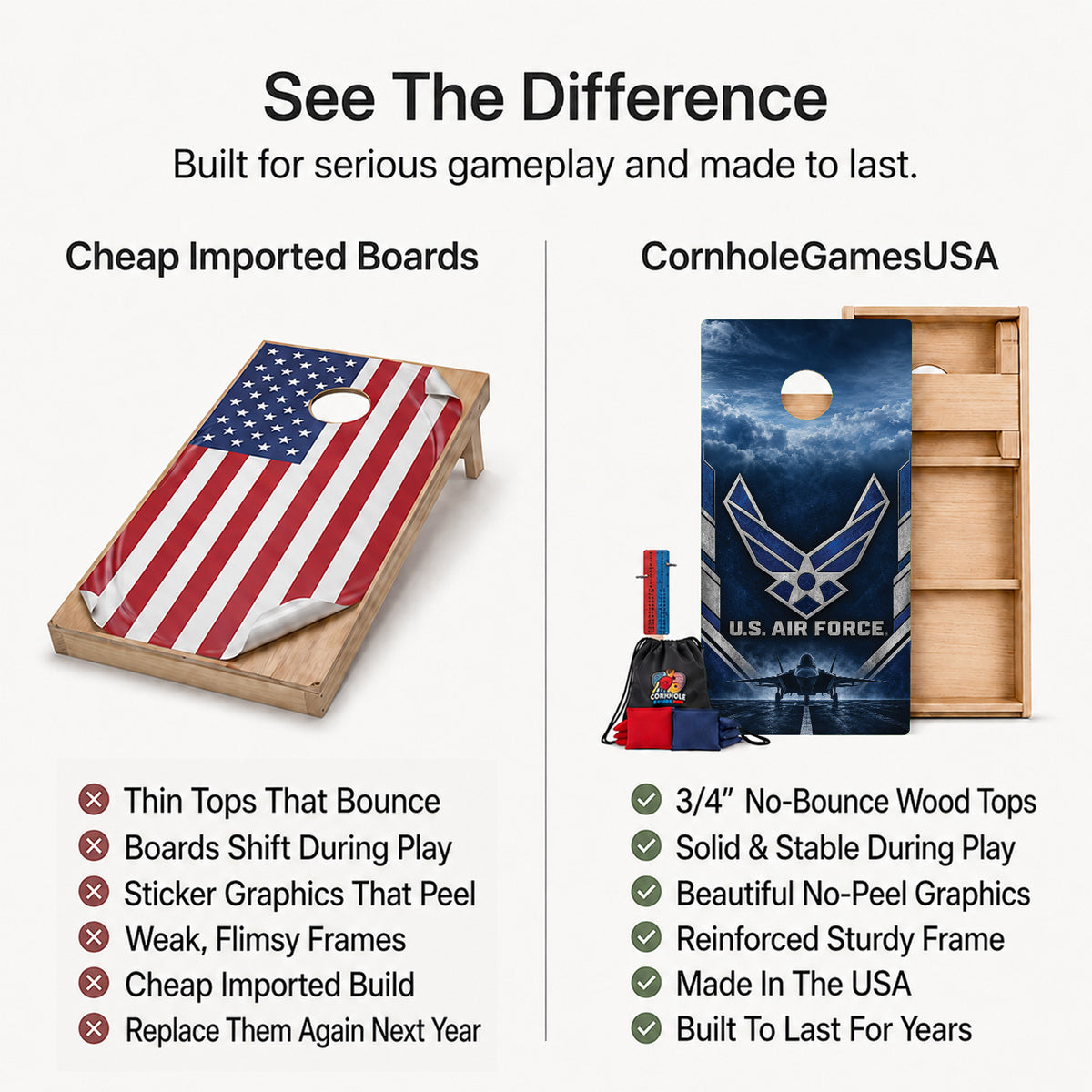 U.S. Air Force Fighter Jet Professional Cornhole Boards