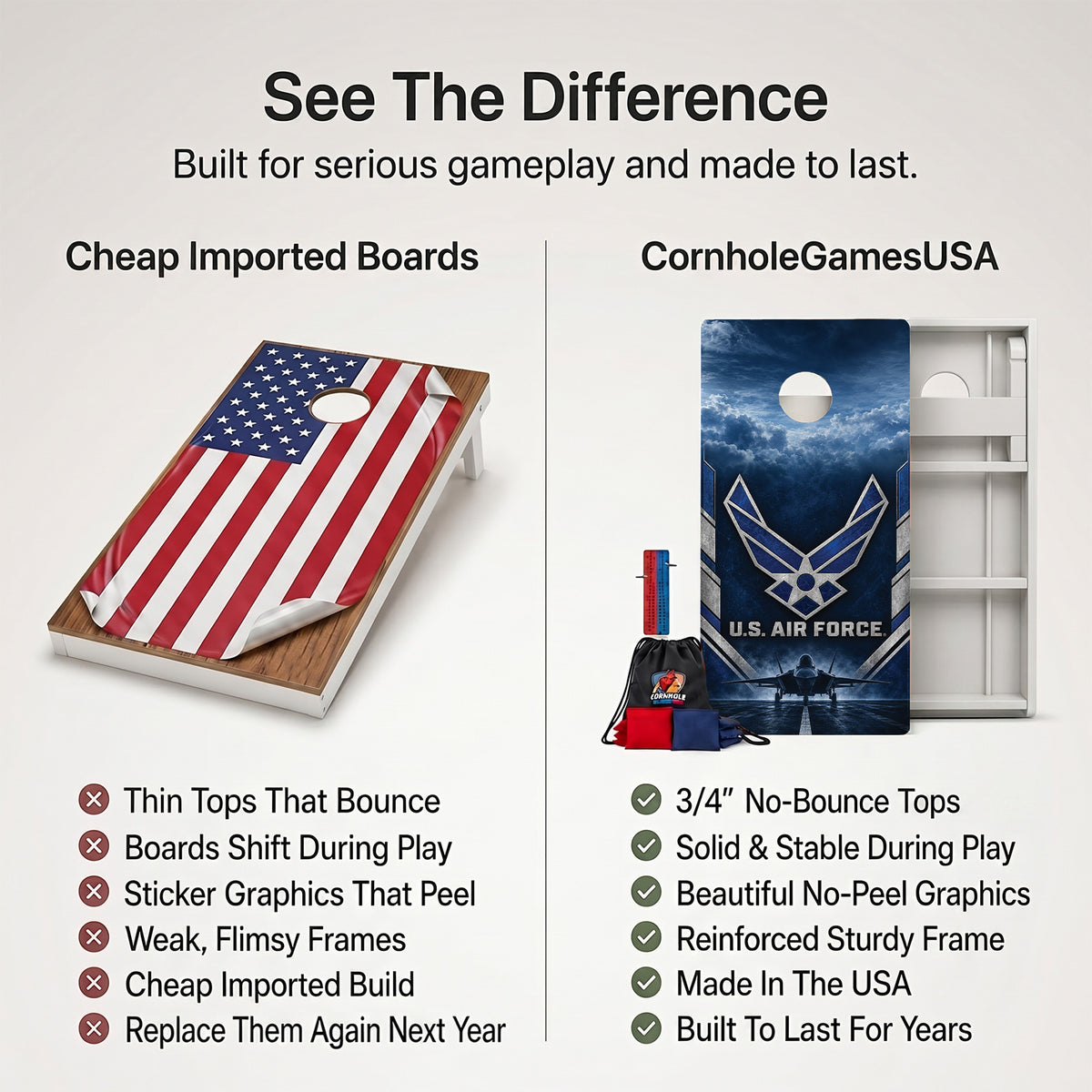 U.S. Air Force Fighter Jet Weather Proof Cornhole Boards
