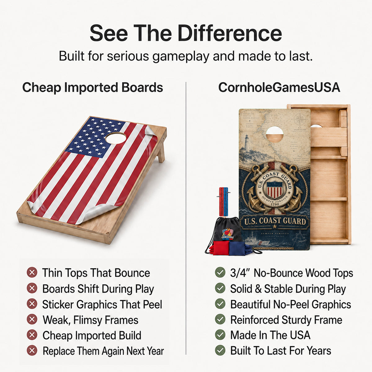 U.S. Coast Guard Nautical Chart Professional Cornhole Boards