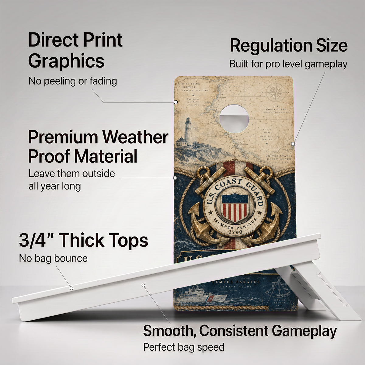 U.S. Coast Guard Nautical Chart Weather Proof Cornhole Boards