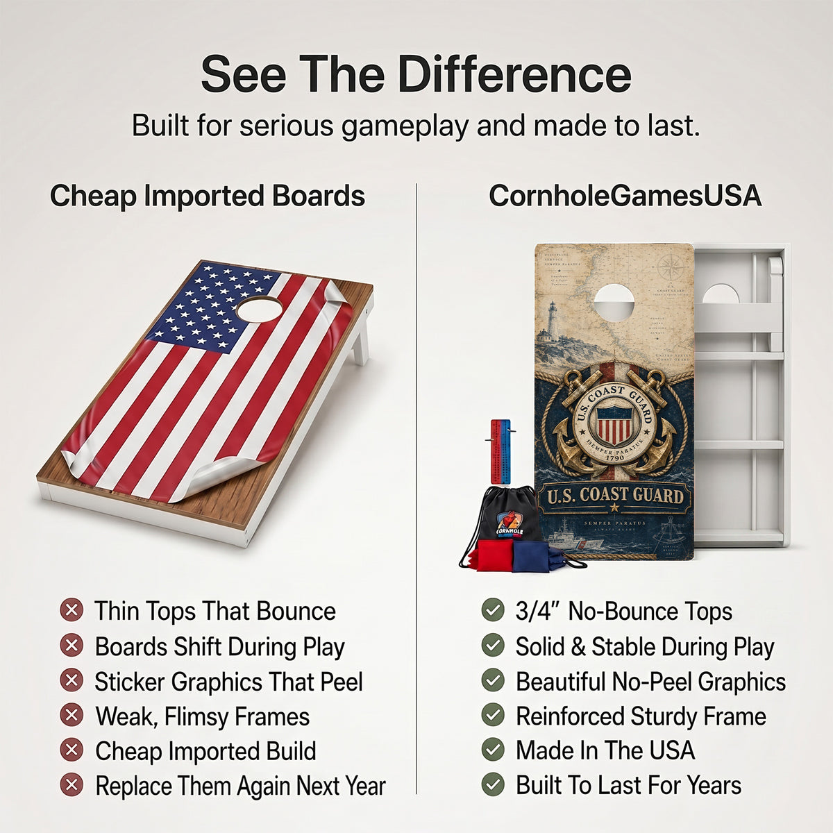 U.S. Coast Guard Nautical Chart Weather Proof Cornhole Boards