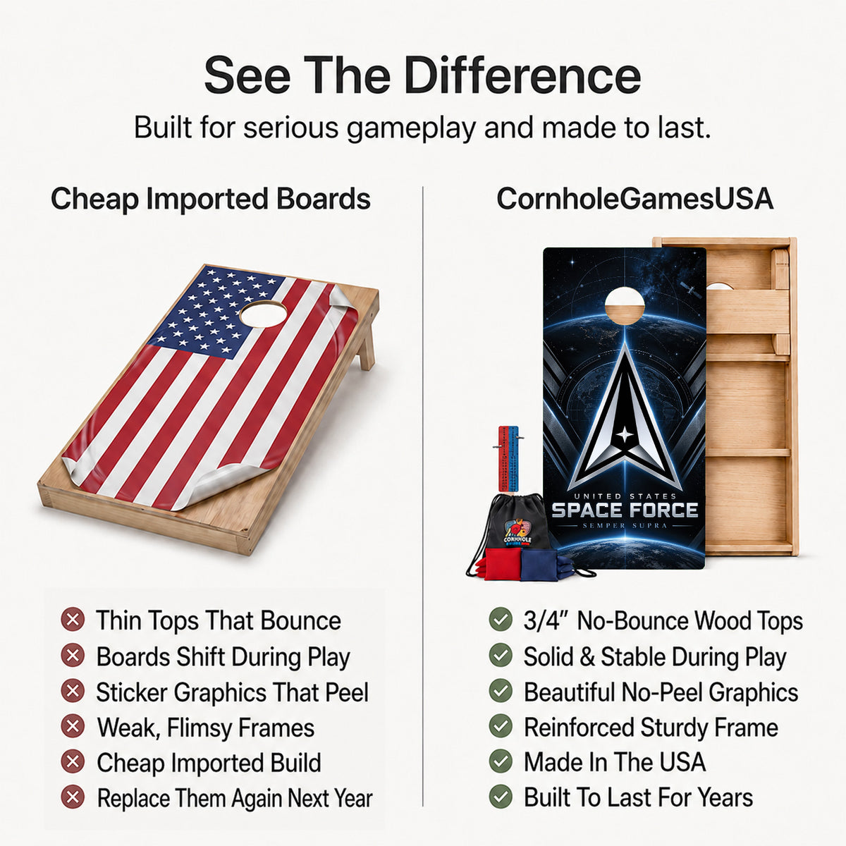 U.S. Space Force Delta Professional Cornhole Boards