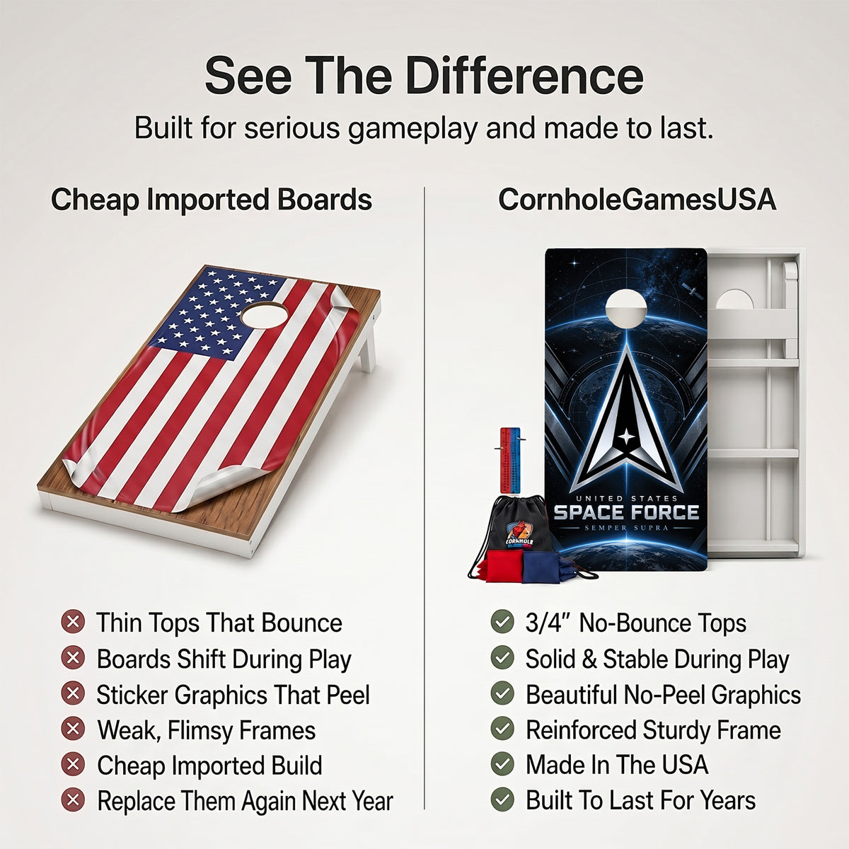 U.S. Space Force Delta Weather Proof Cornhole Boards