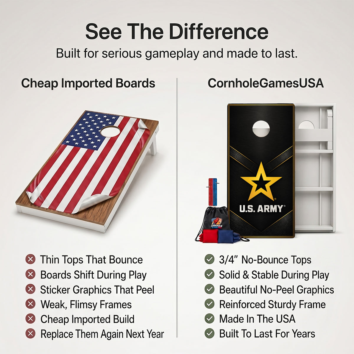 U.S. Army Gold Star Weather Proof Cornhole Boards
