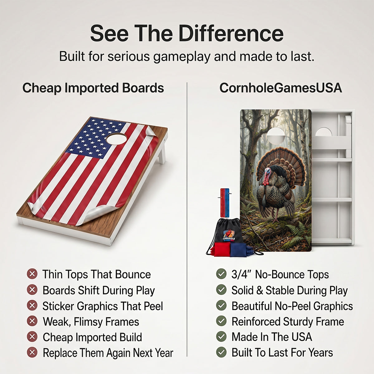 Wild Turkey Woods Weather Proof Cornhole Boards