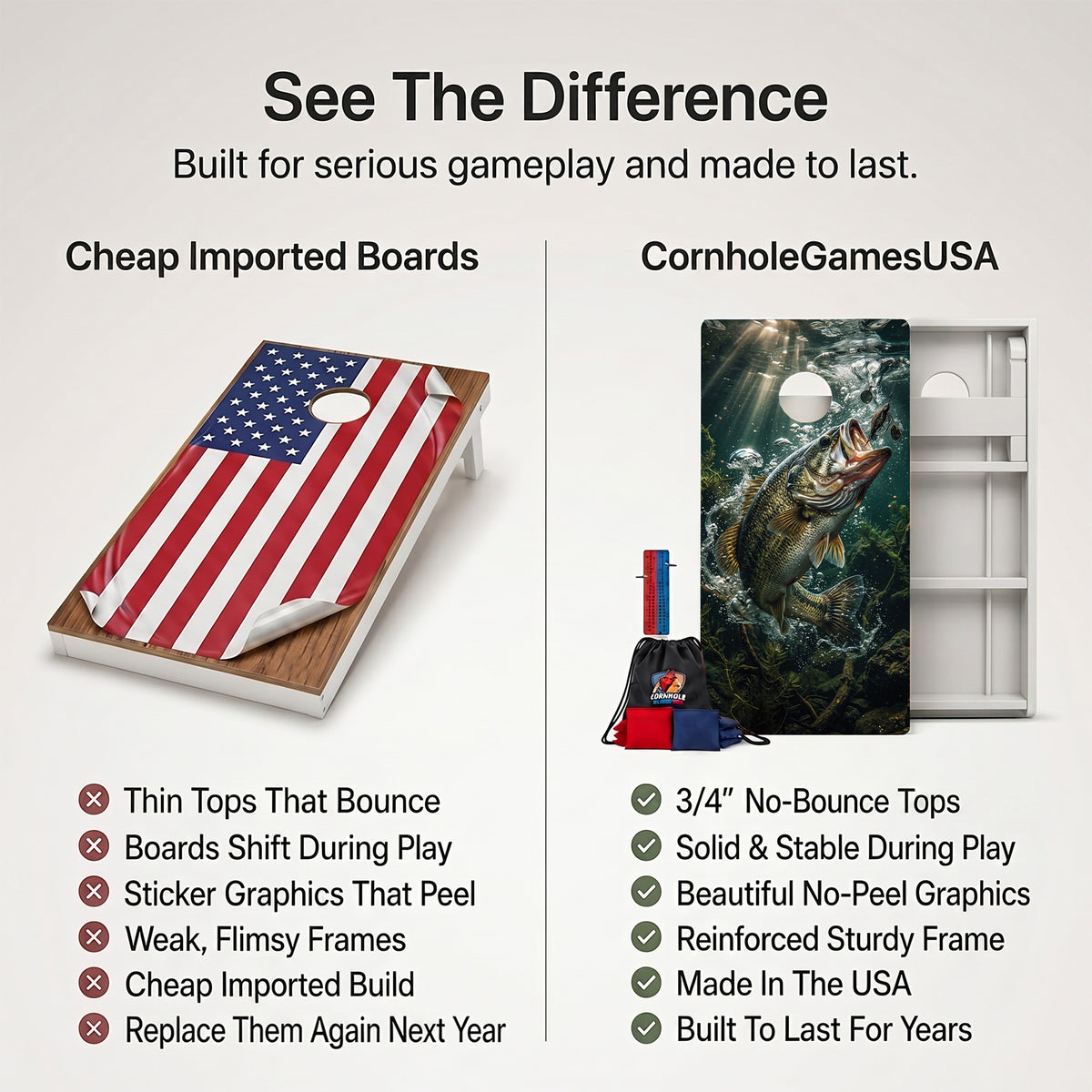 Bass Strike Weather Proof Cornhole Boards