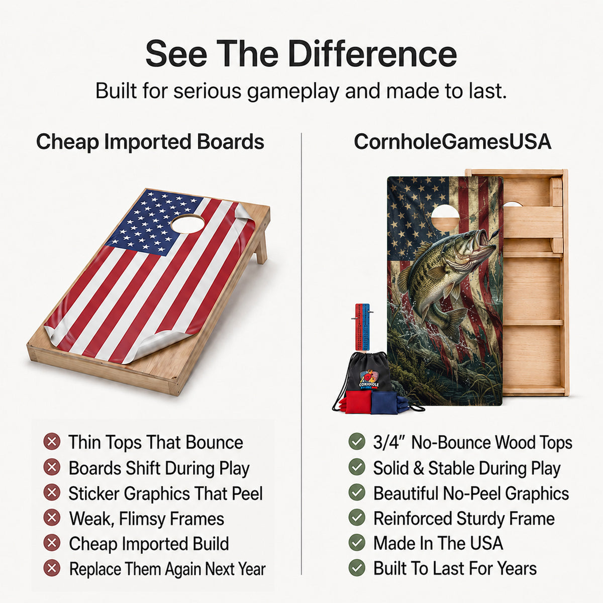 Patriot Bass Splash Professional Cornhole Boards