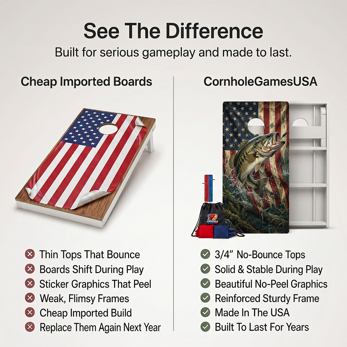 Patriot Bass Splash Weather Proof Cornhole Boards
