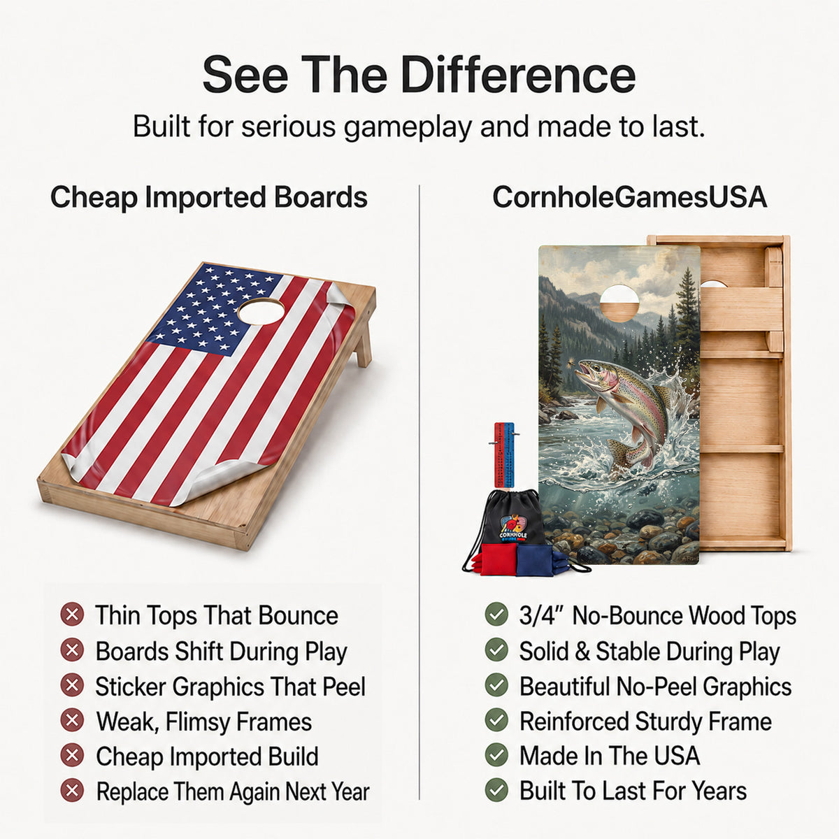 Rainbow Trout River Professional Cornhole Boards