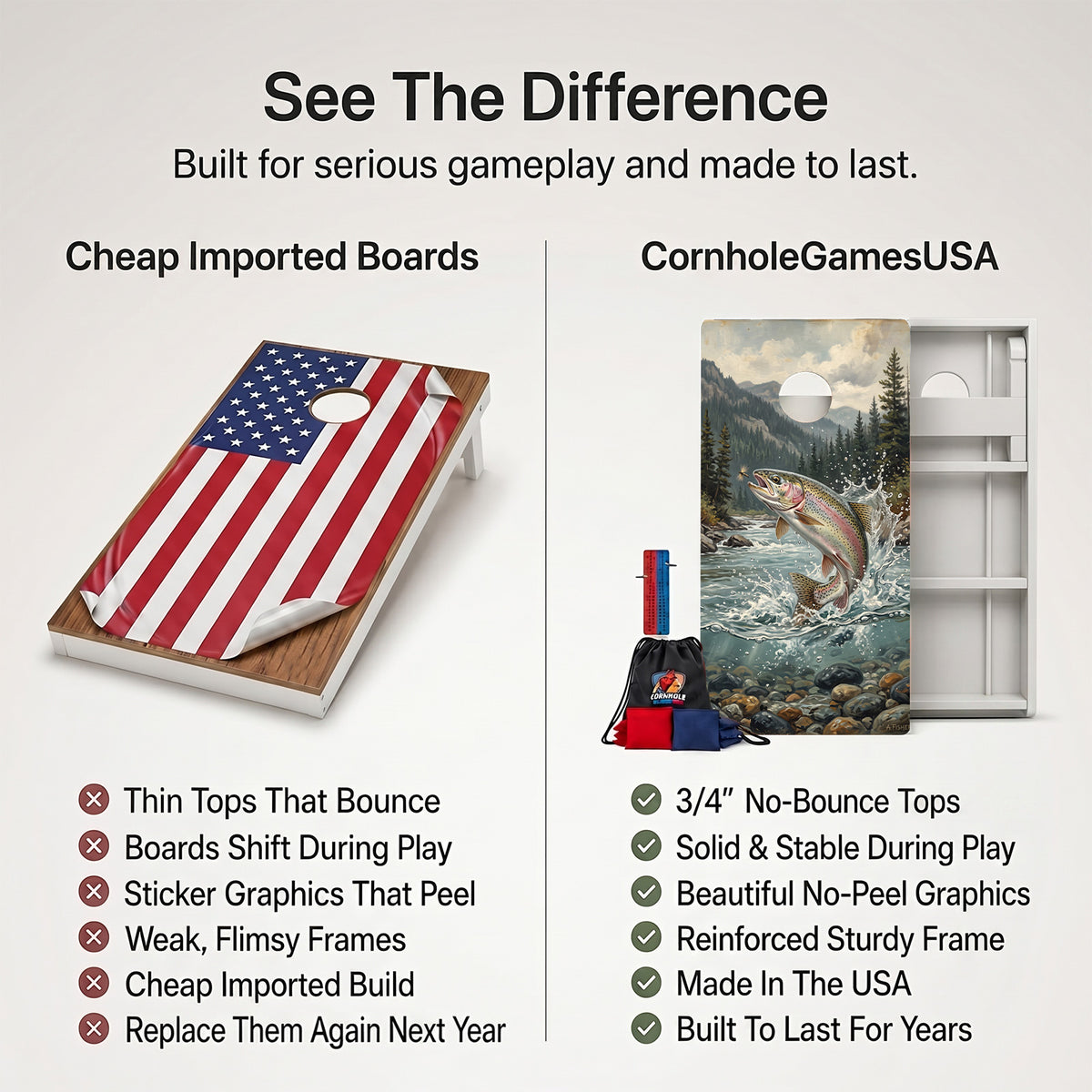 Rainbow Trout River Weather Proof Cornhole Boards