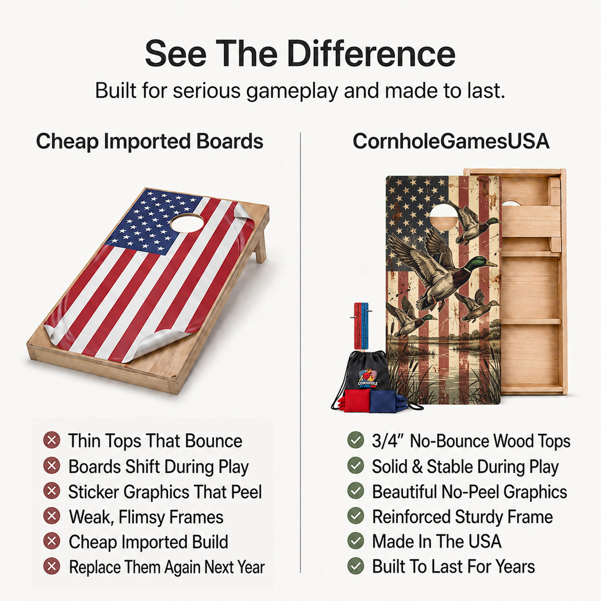 American Flag Mallards Professional Cornhole Boards
