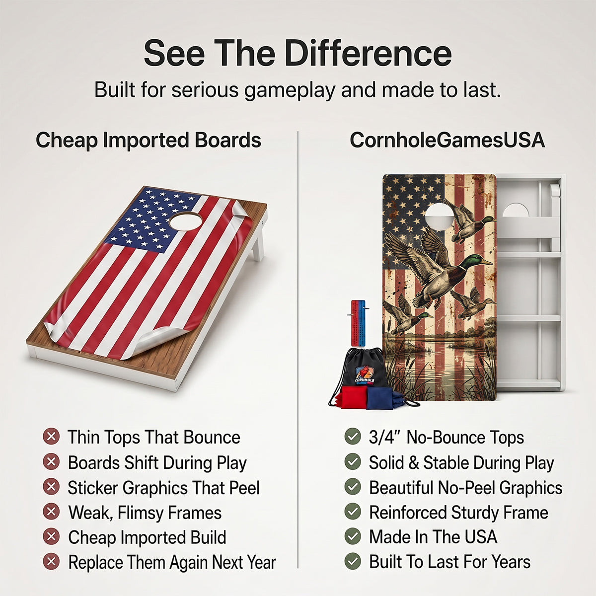 American Flag Mallards Weather Proof Cornhole Boards