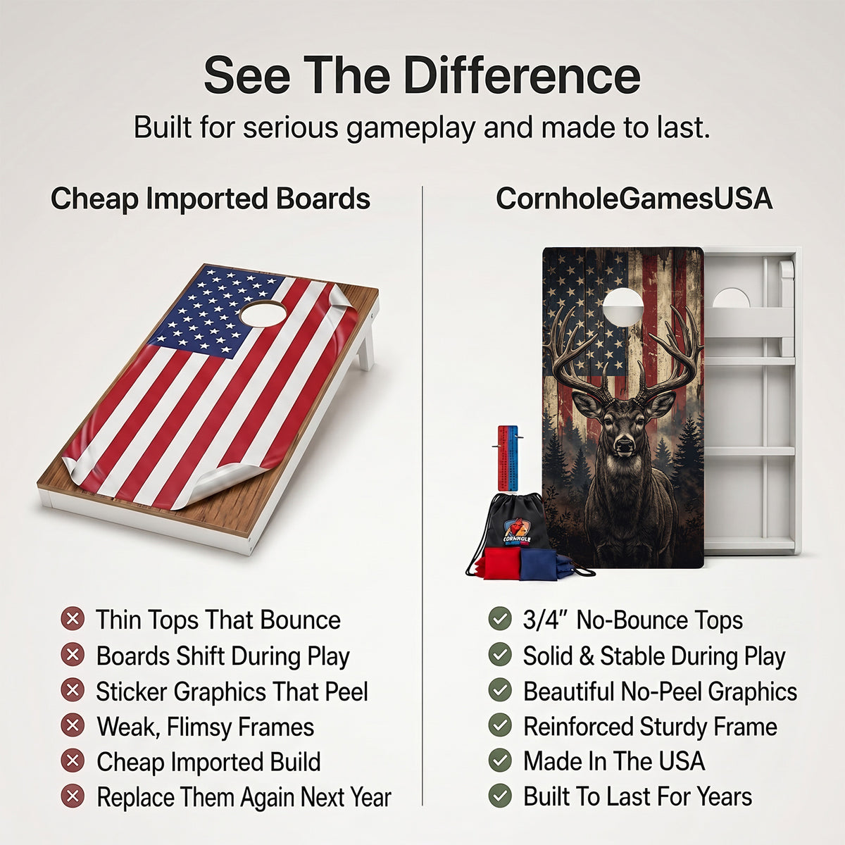 American Flag Buck Weather Proof Cornhole Boards