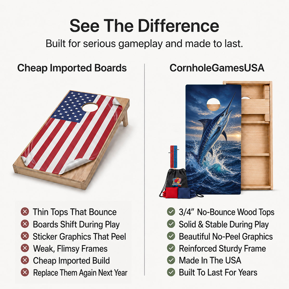 Blue Marlin Professional Cornhole Boards