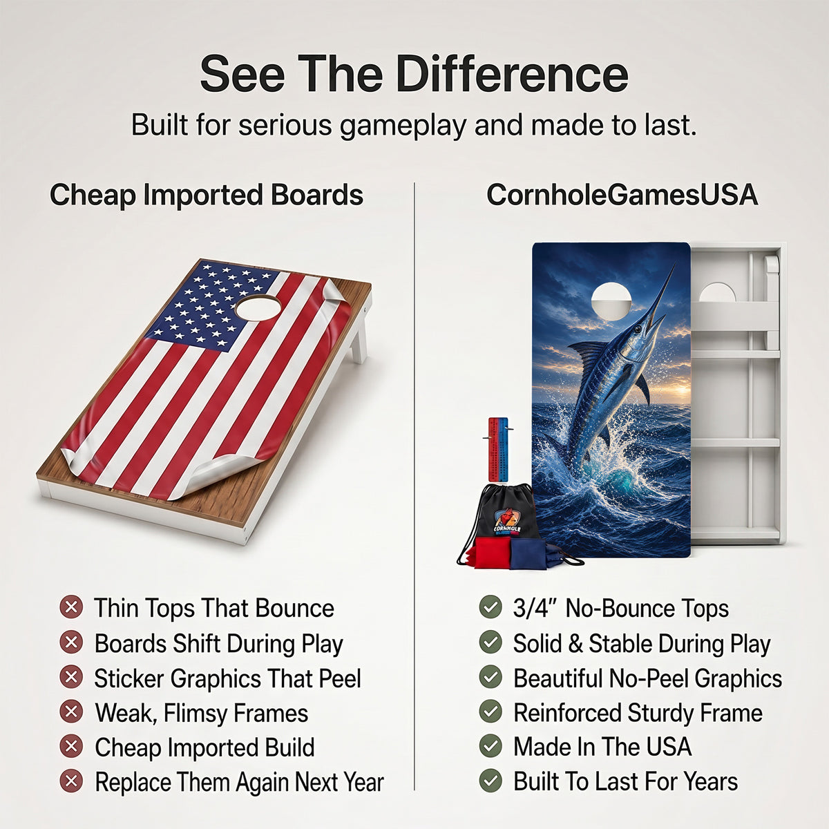 Blue Marlin Weather Proof Cornhole Boards