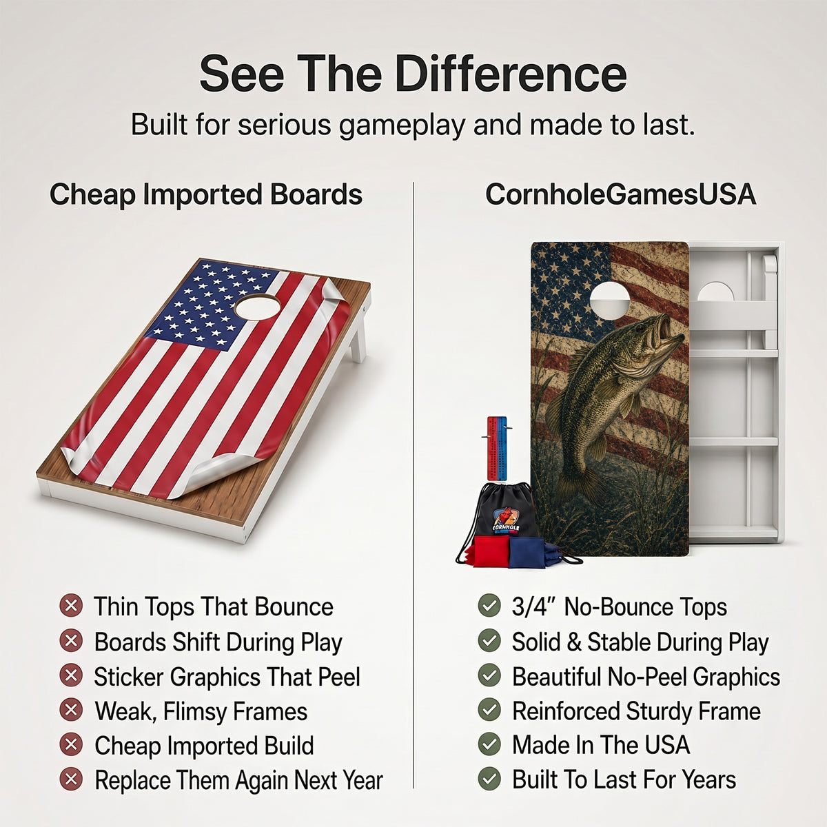 Faded Flag Bass Weather Proof Cornhole Boards