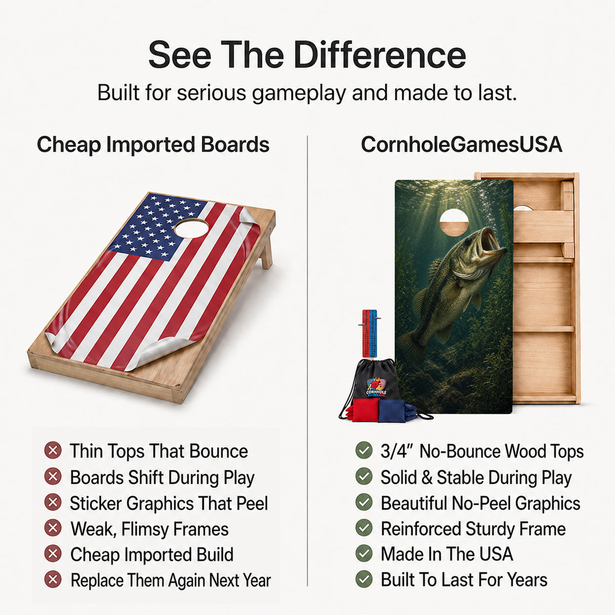 Deep Water Bass Professional Cornhole Boards
