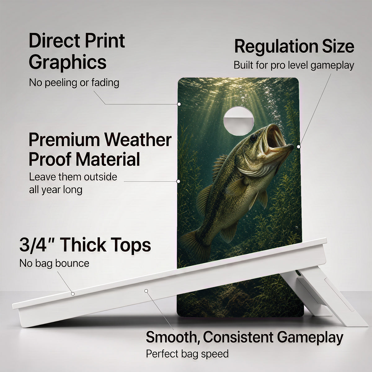 Deep Water Bass Weather Proof Cornhole Boards