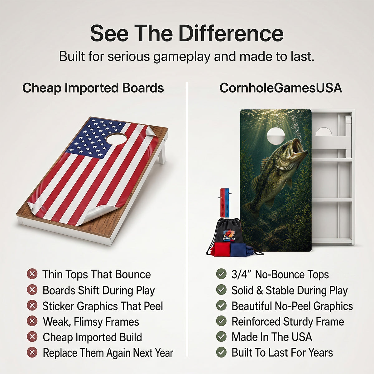 Deep Water Bass Weather Proof Cornhole Boards