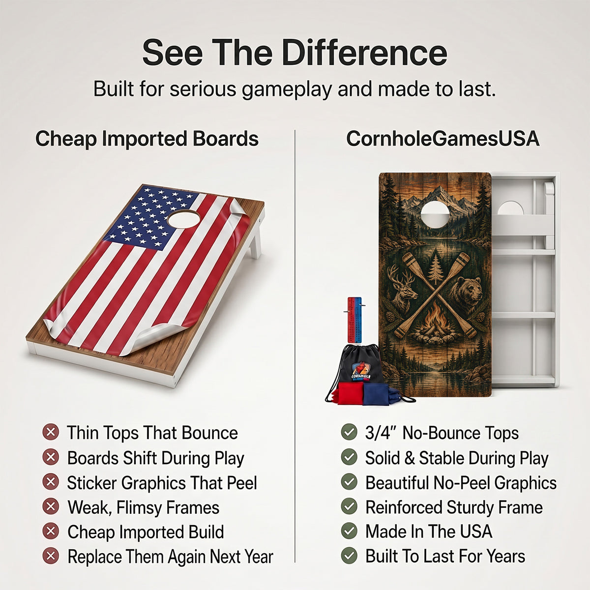 Campfire Paddles Lodge Weather Proof Cornhole Boards