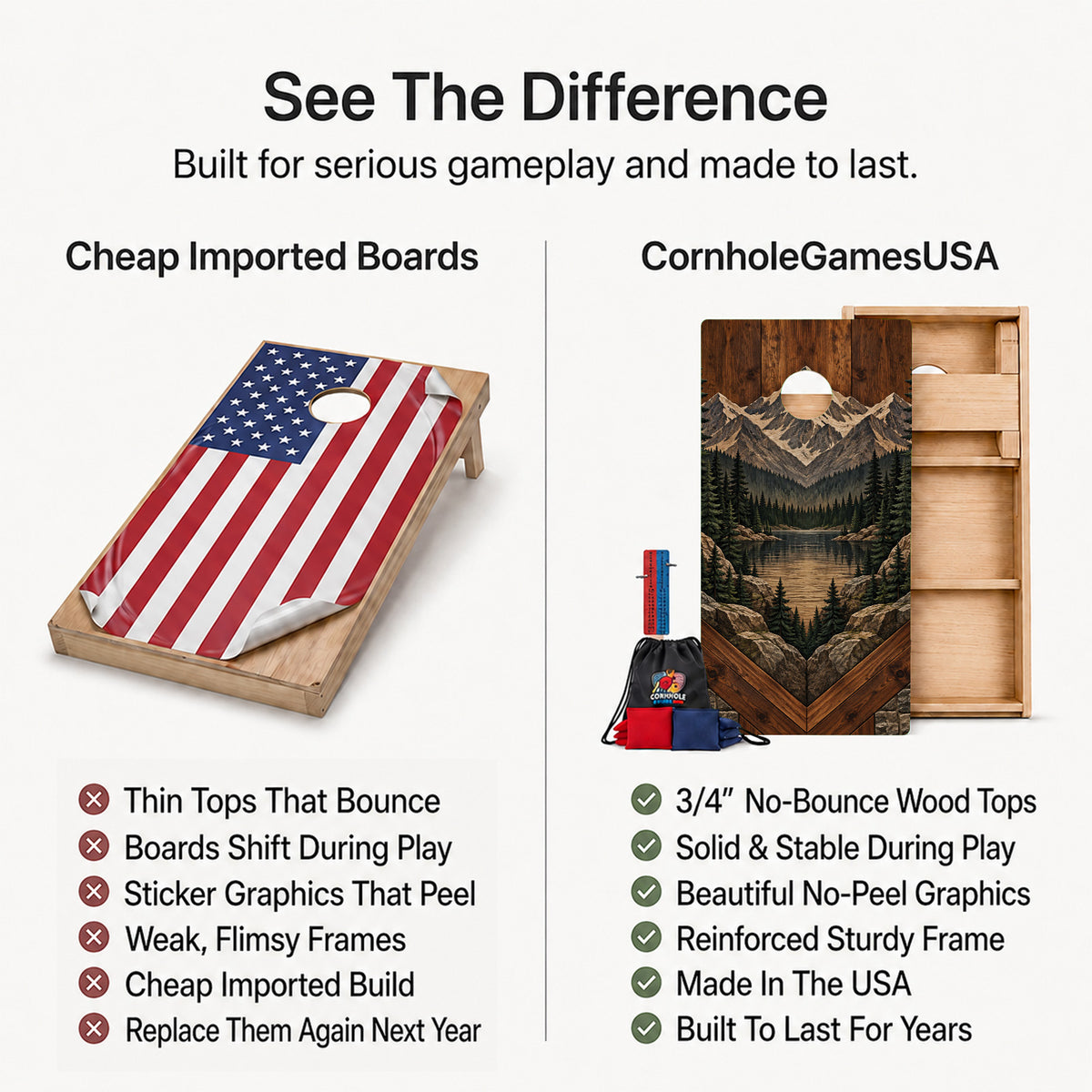 Mountain Lake Wood Panel Professional Cornhole Boards