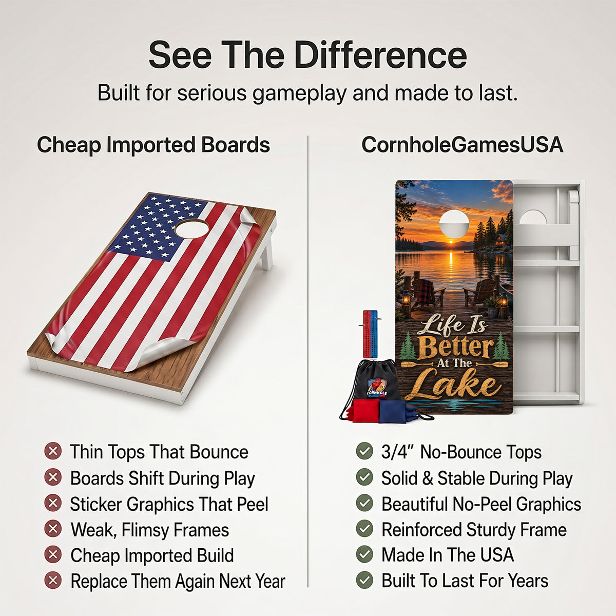 Life Is Better At The Lake Weather Proof Cornhole Boards