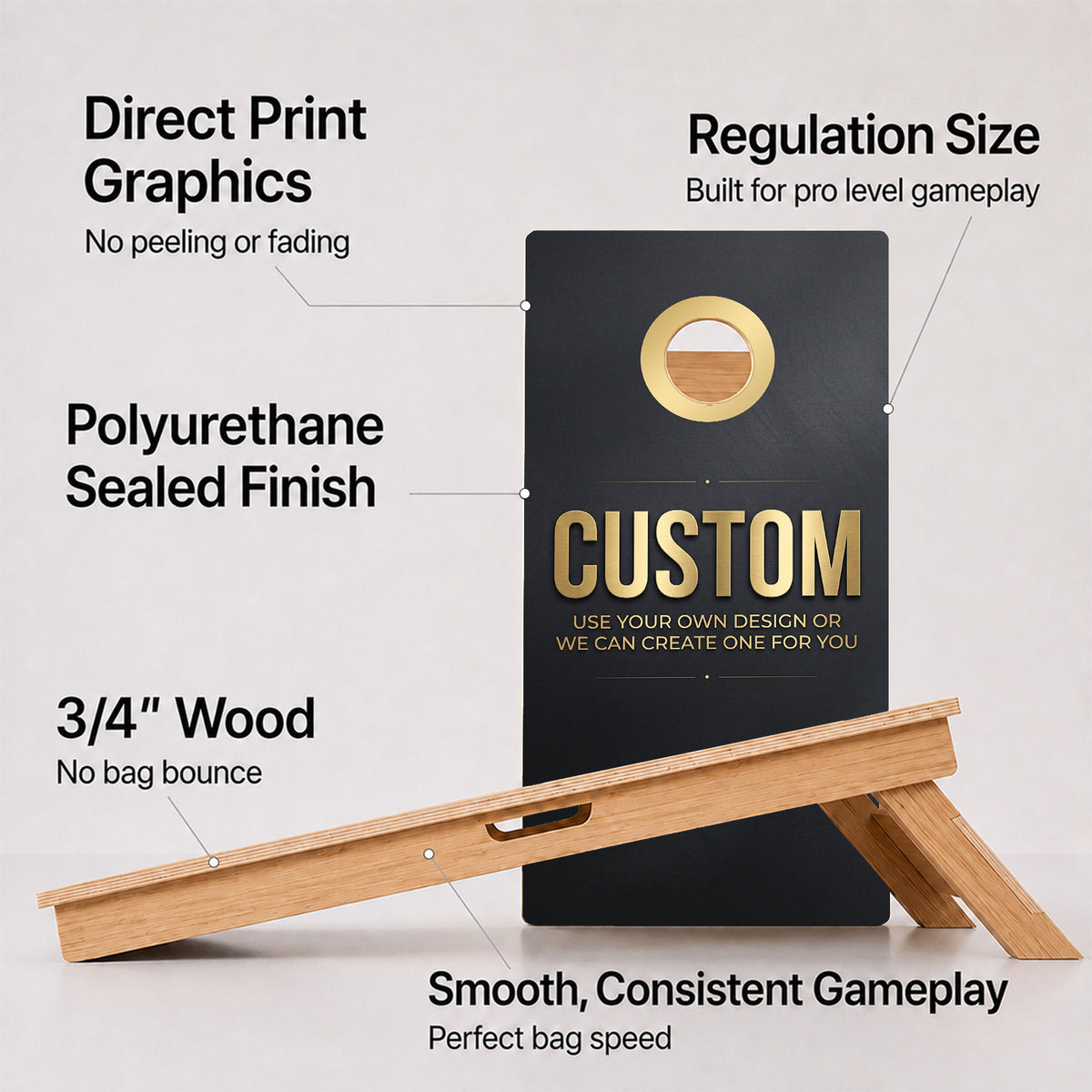 A cornhole Customize Your Own Professional board with feature callouts on a light gray background.