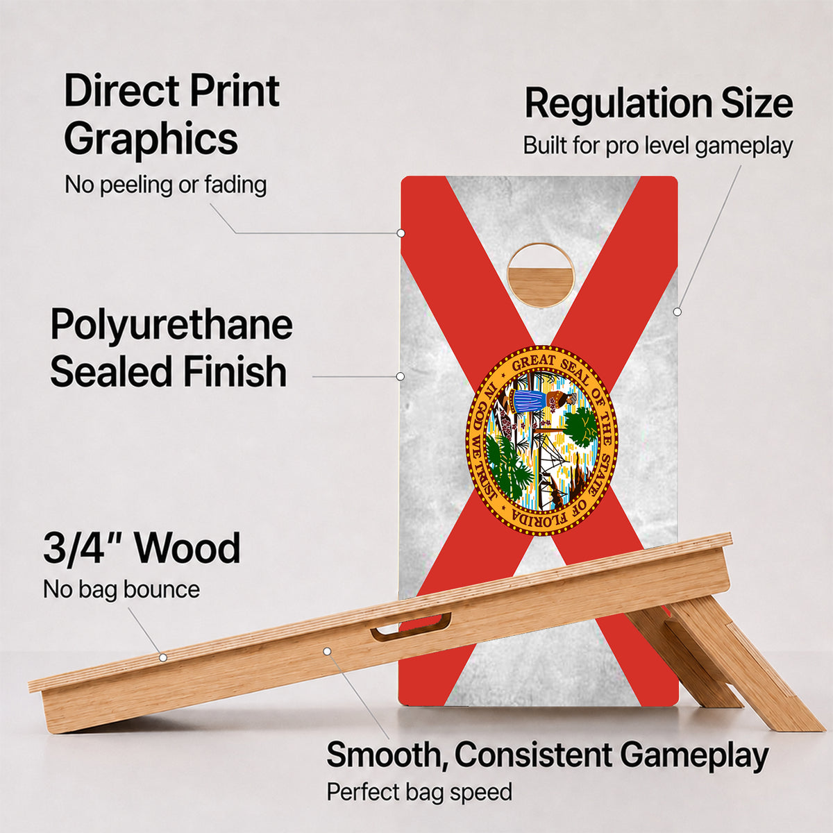 A cornhole Florida Flag Professional board with feature callouts on a light gray background.
