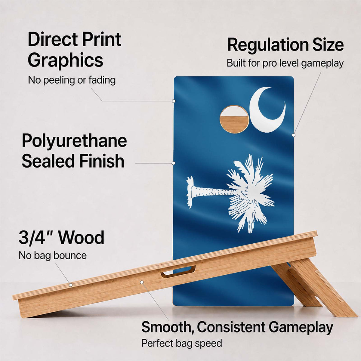 A cornhole South Carolina Flag Professional board with feature callouts on a light gray background.