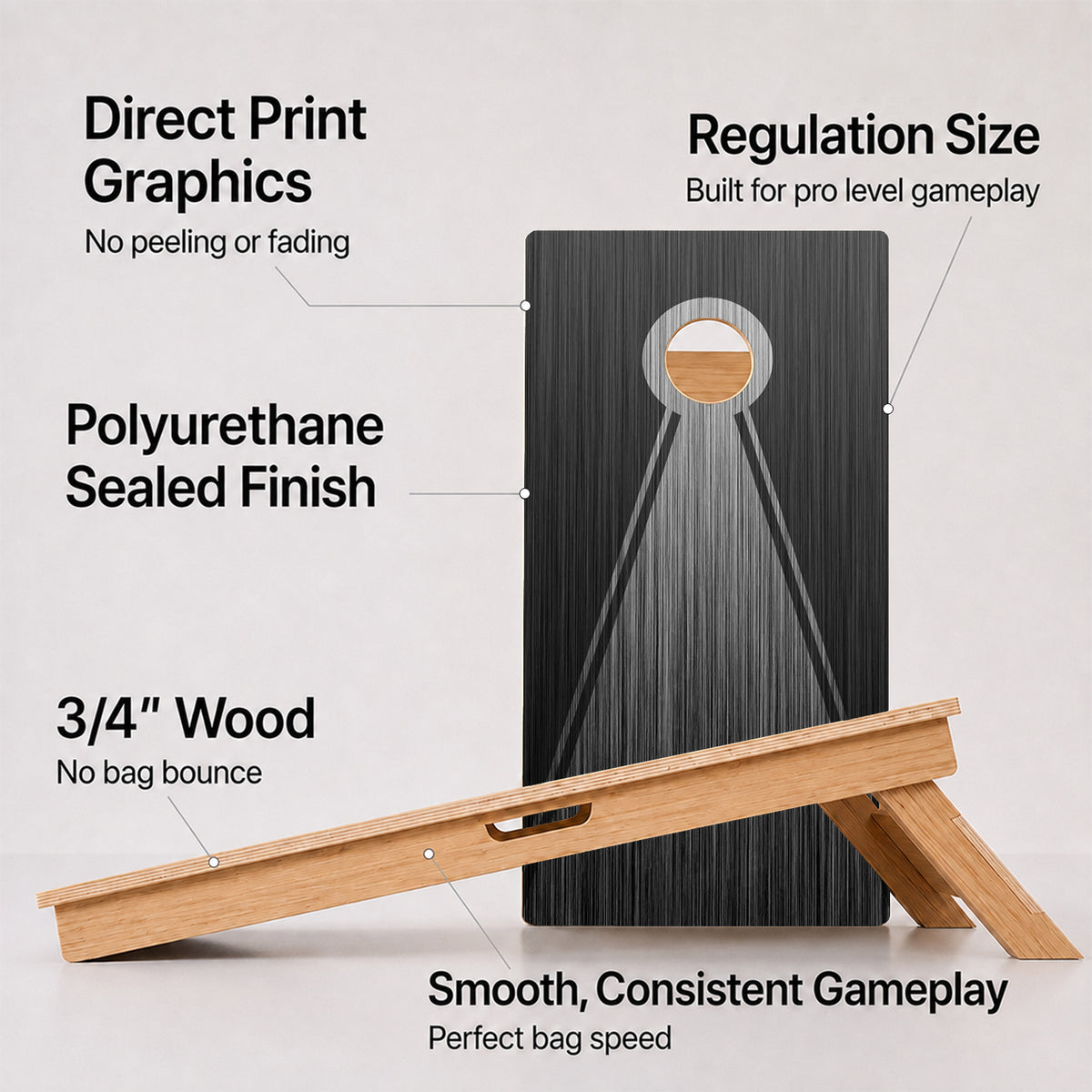 A cornhole Wood Grain board with feature callouts on a light gray background.