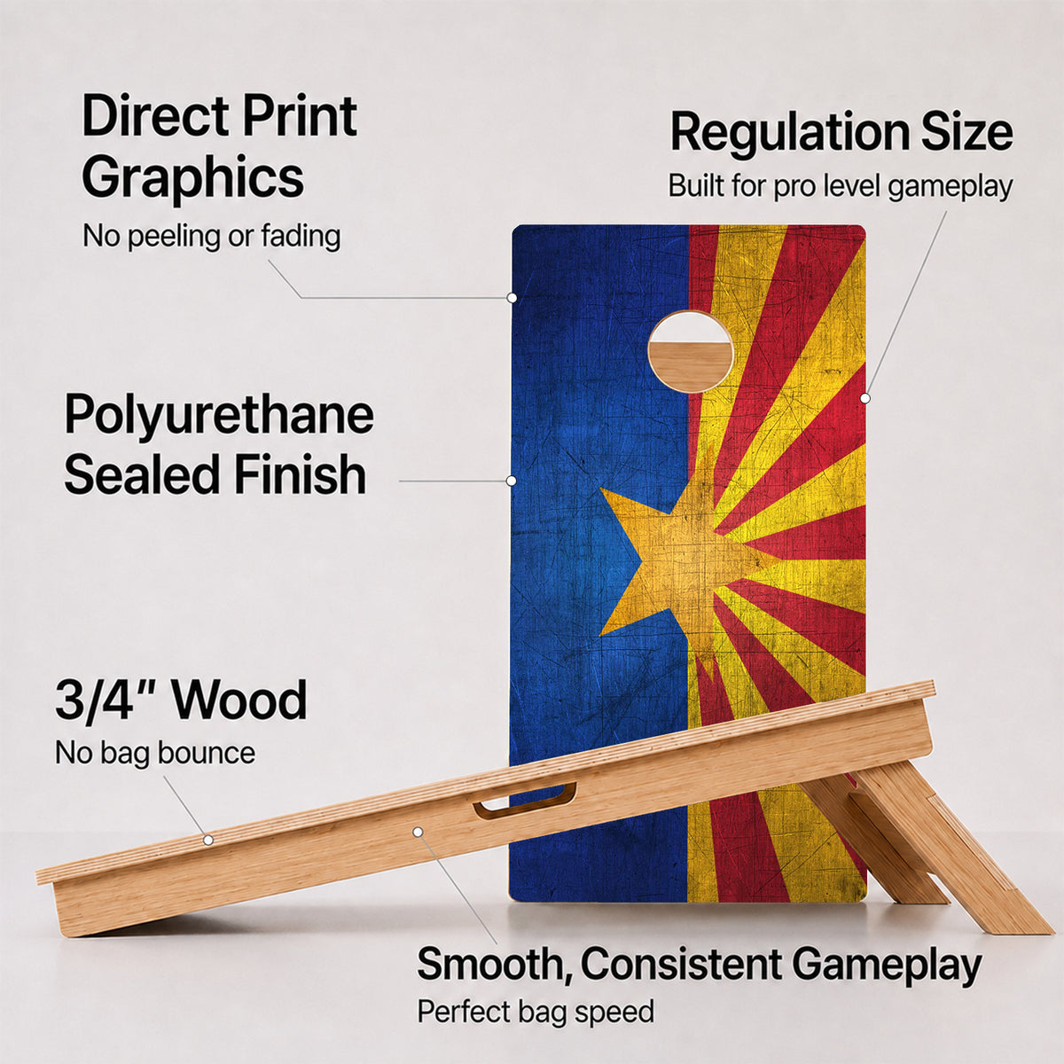 A cornhole Arizona Flag Professional board with feature callouts on a light gray background.