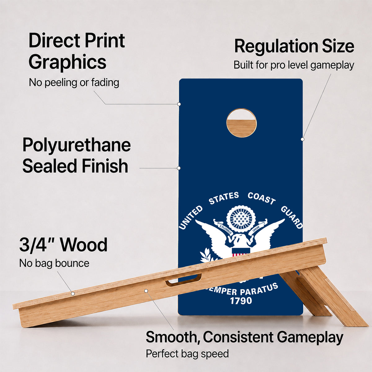 A cornhole US Coast Guard Professional board with feature callouts on a light gray background.