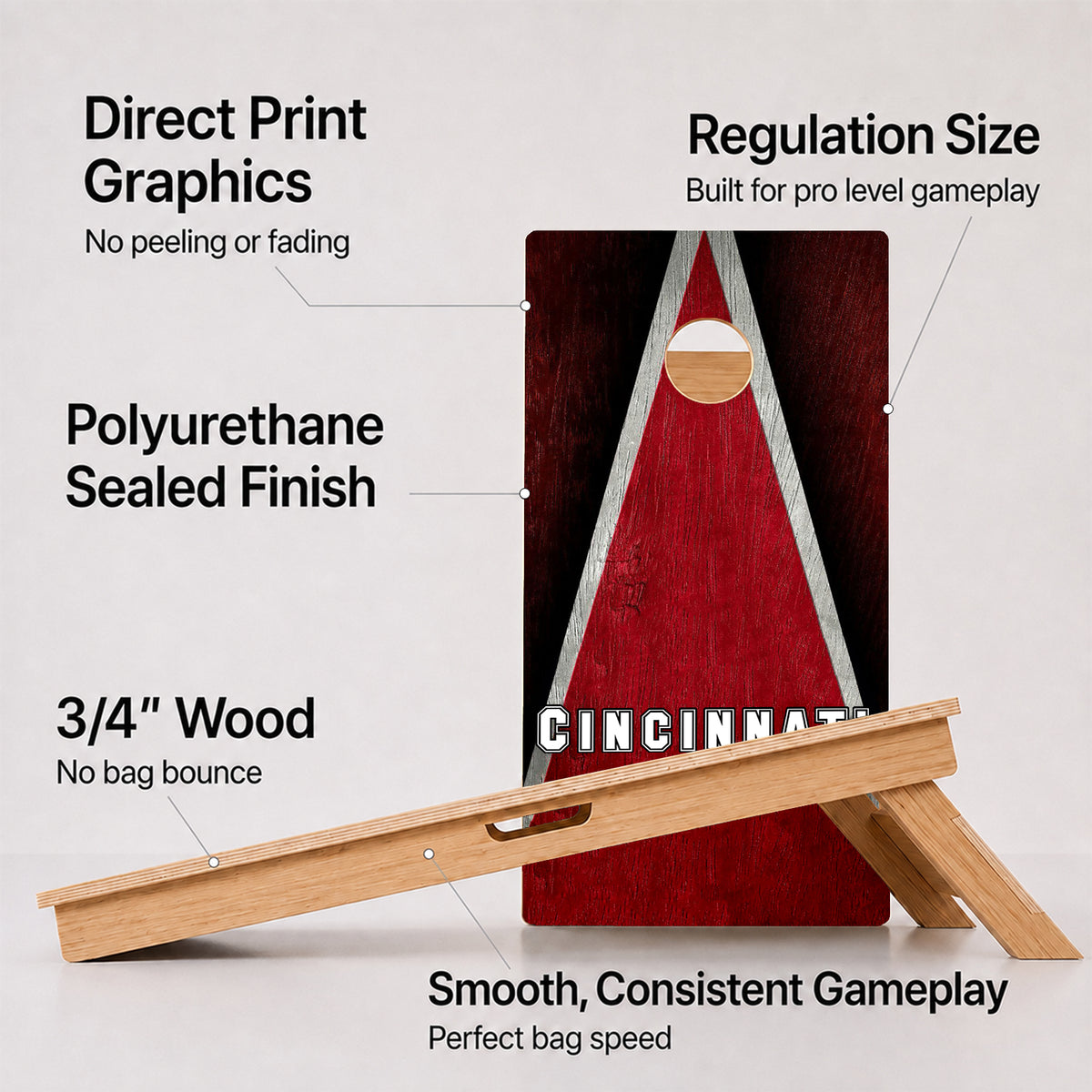 A cornhole Cincinnati Baseball Professional board with feature callouts on a light gray background.