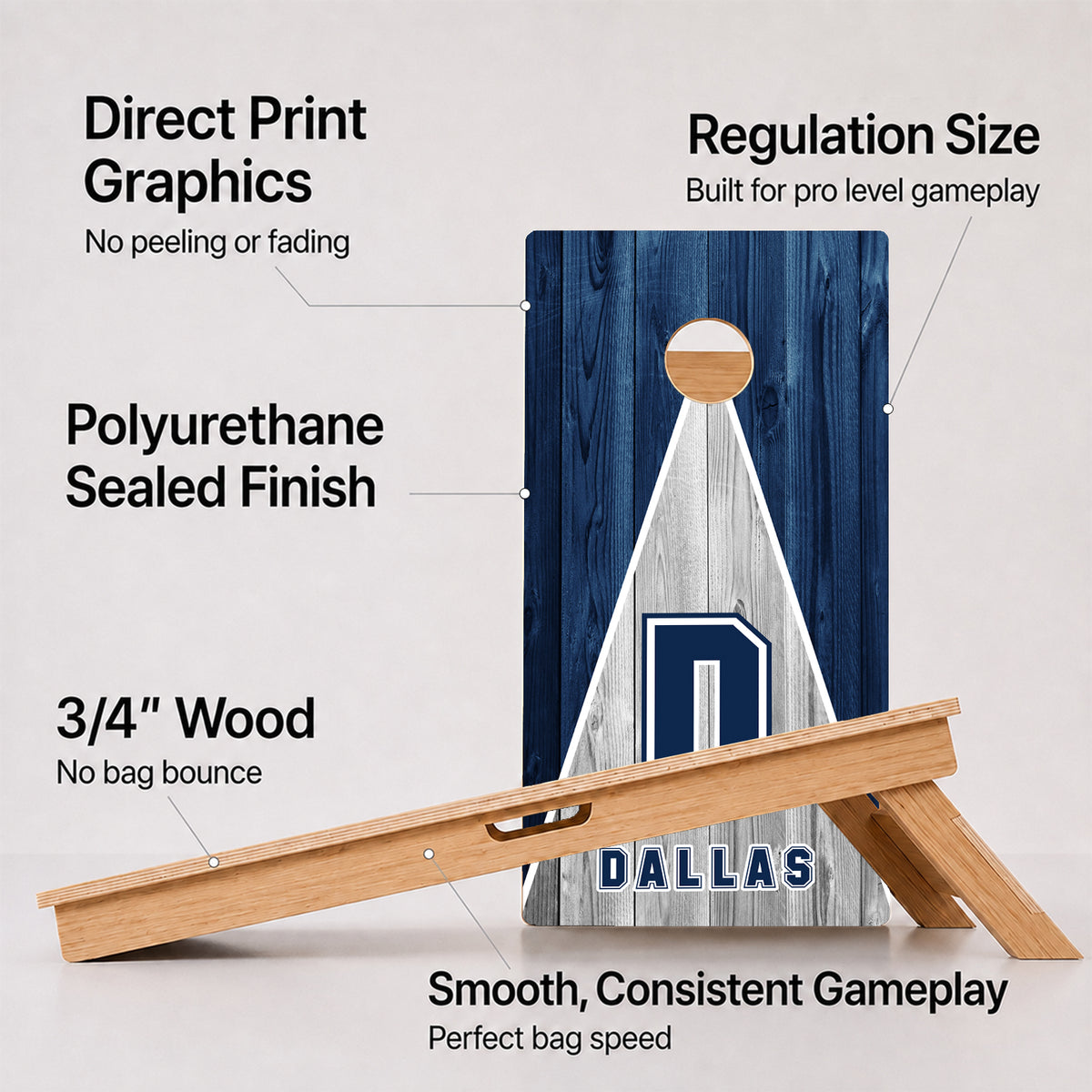 A cornhole Dallas Football Professional board with feature callouts on a light gray background.