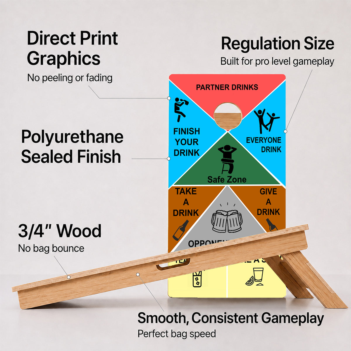 A cornhole Drinking Game board with feature callouts on a light gray background.