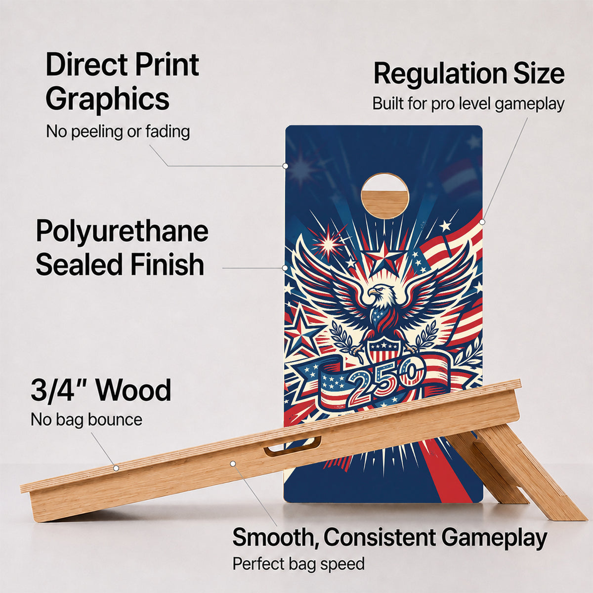 A cornhole Americas 250th Professional board with feature callouts on a light gray background.