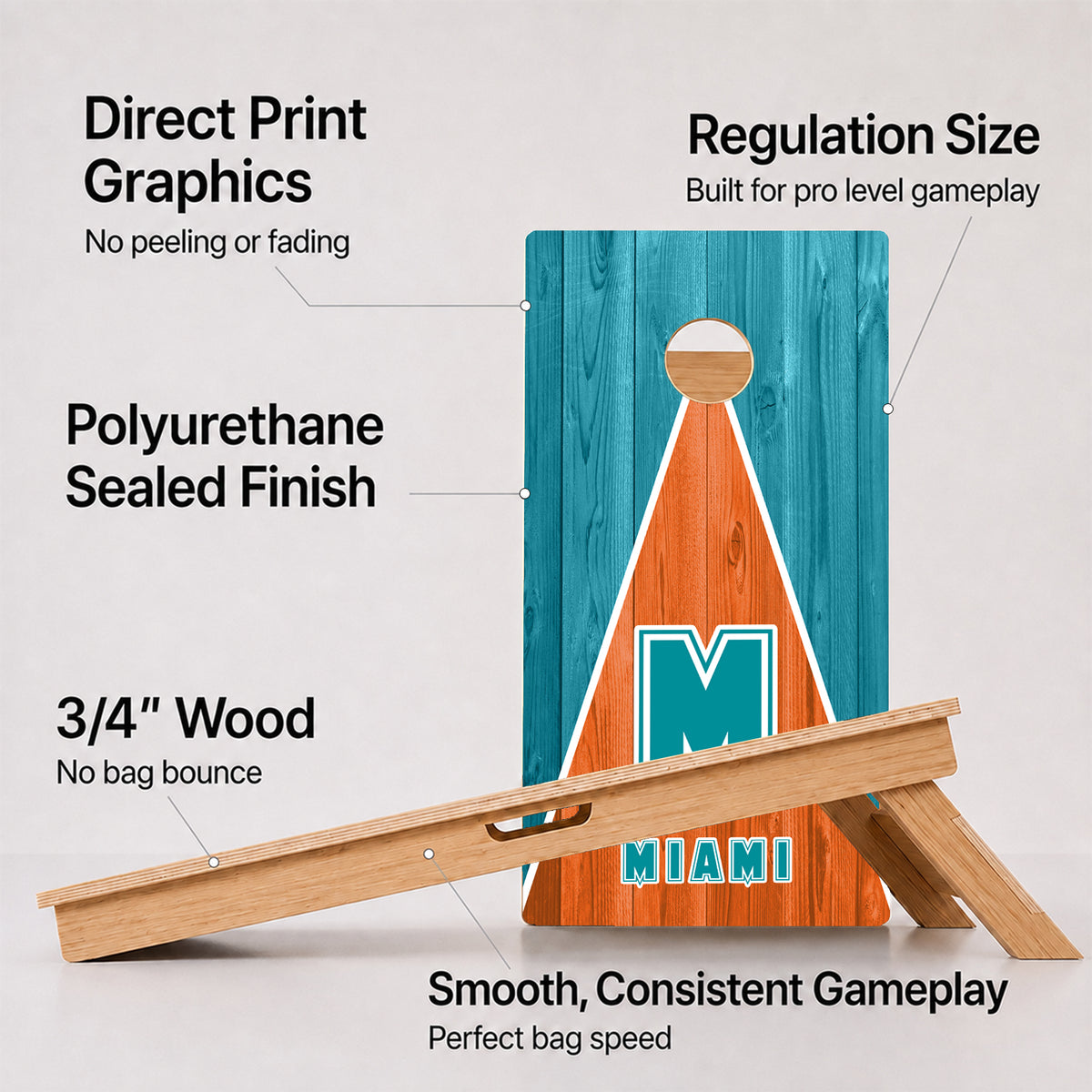 A cornhole Miami Football Professional board with feature callouts on a light gray background.