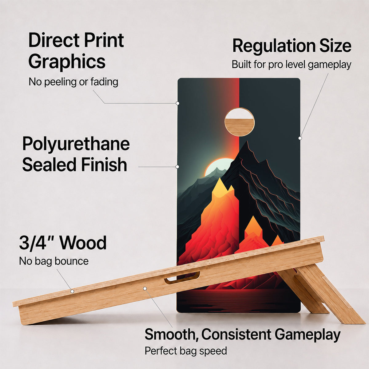 A cornhole Mountains Professional board with feature callouts on a light gray background.