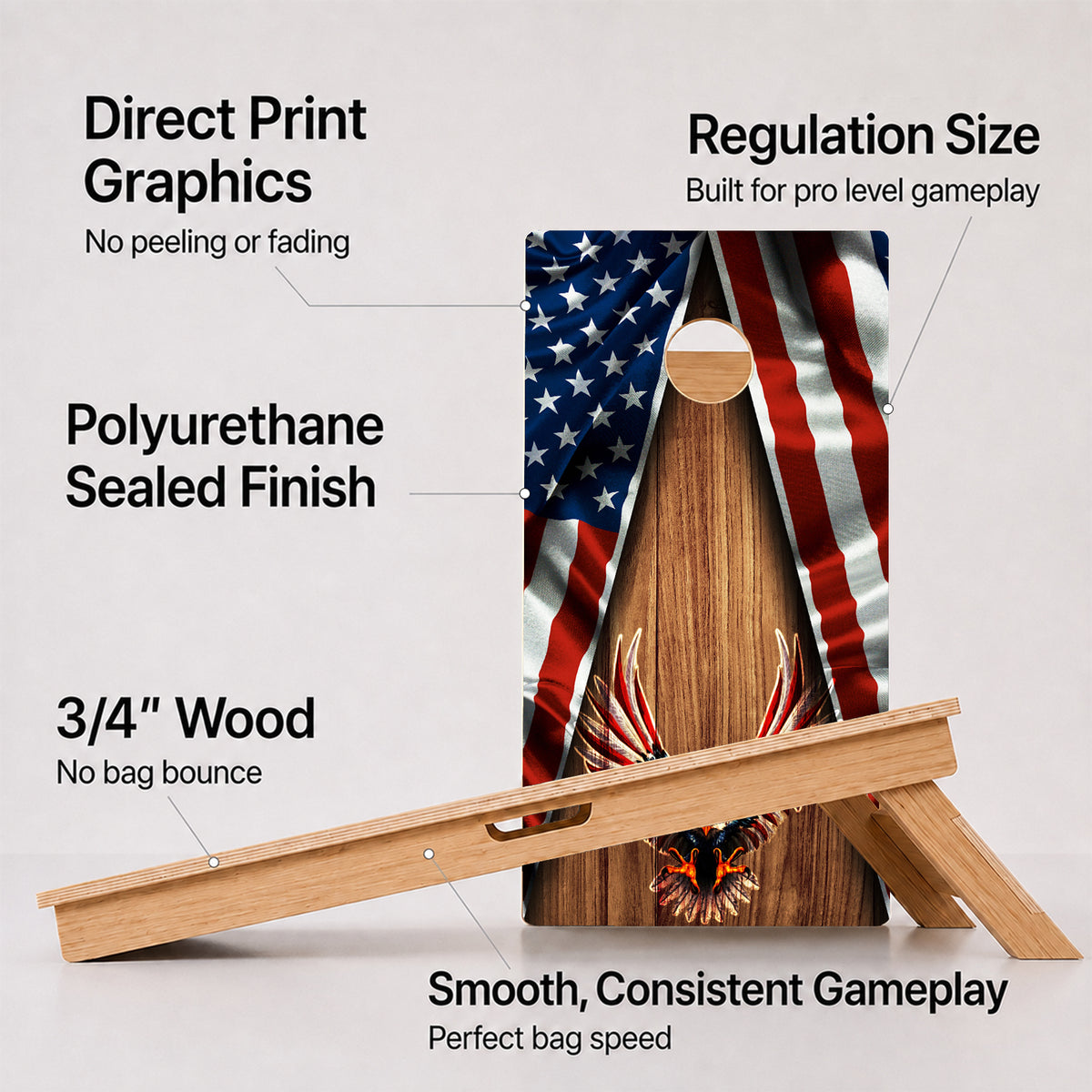 A cornhole Patriotic Eagle board with feature callouts on a light gray background.